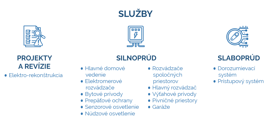Ponúkame vám kompletnú elektro rekonštrukciu bytových domov.